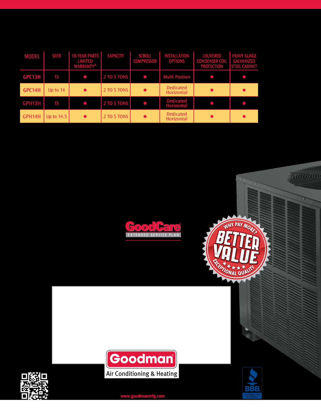 Goodman Mfg GPH14H, Air Conditioning and Heat Pump Packaged Units manual 