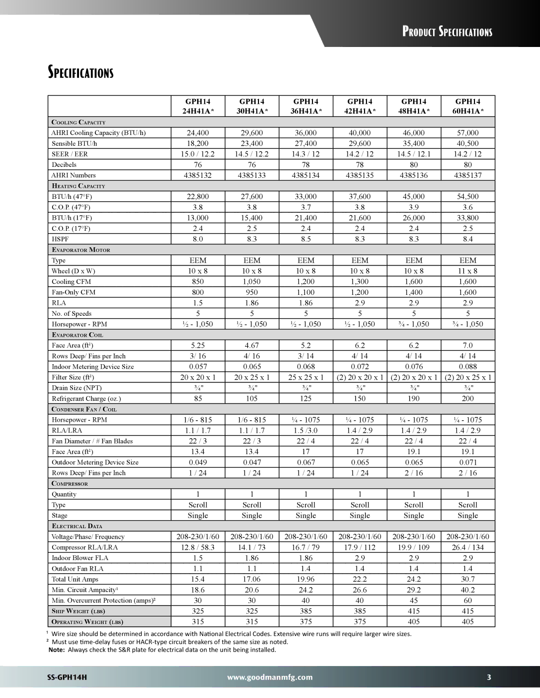 Goodman Mfg GPH14H dimensions Specifications, 60H41A 