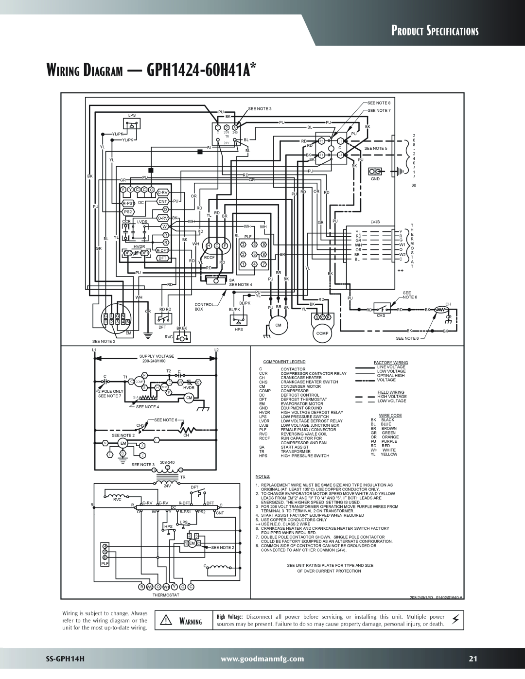 Goodman Mfg dimensions Wiring Diagram - GPH1424-60H41A, Product Specifications, SS-GPH14H 