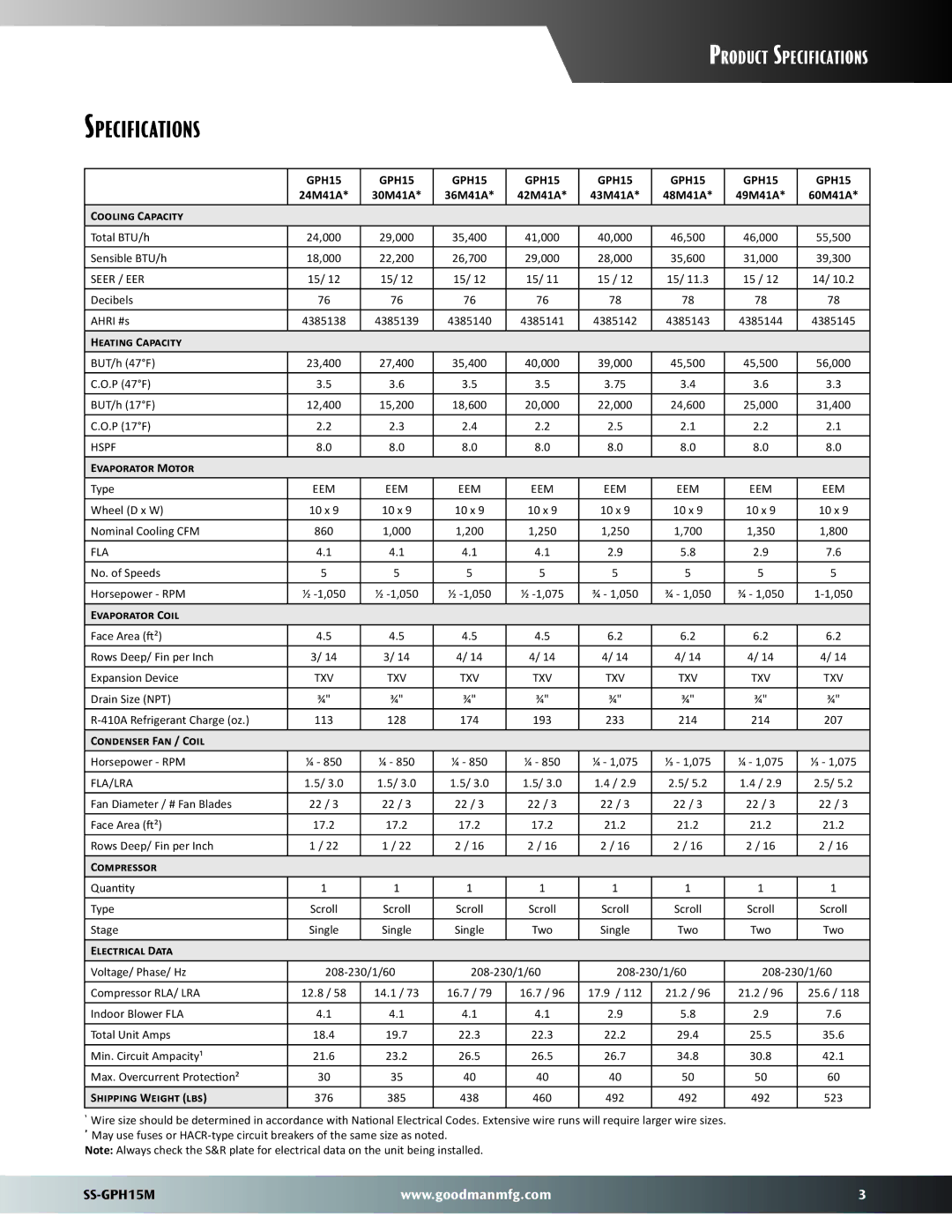 Goodman Mfg GPH15M warranty Specifications 