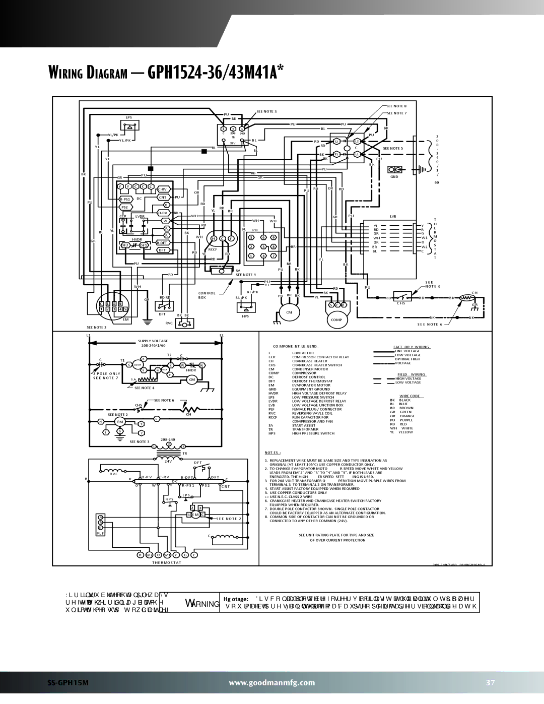 Goodman Mfg GPH15M warranty Wiring Diagram GPH1524-36/43M41A 