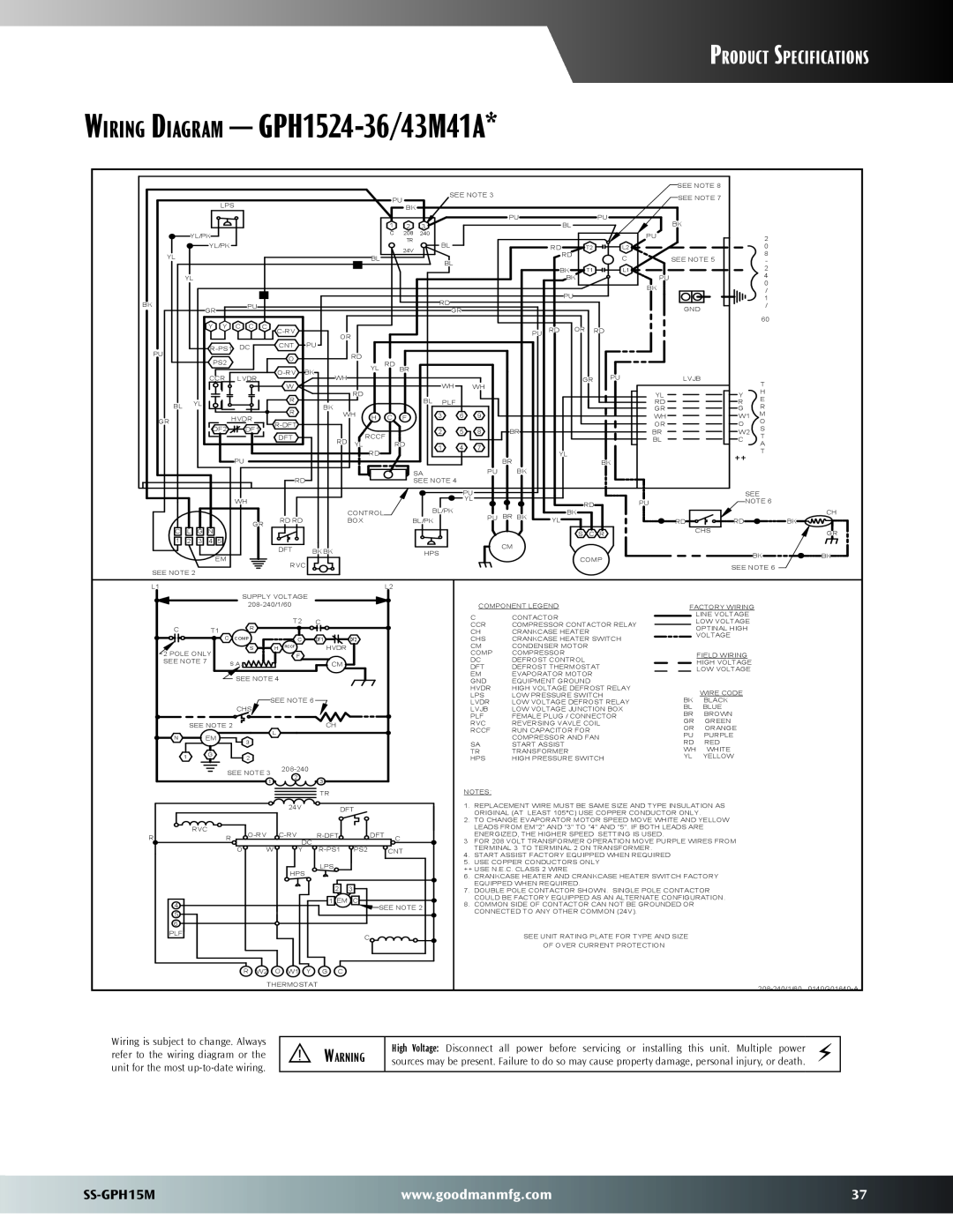 Goodman Mfg warranty Wiring Diagram — GPH1524-36/43M41A, Product Specifications, SS-GPH15M 