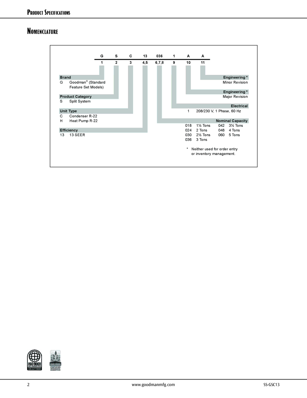 Goodman Mfg GSC13, Split System Air Conditioner warranty Nomenclature, Efficiency 