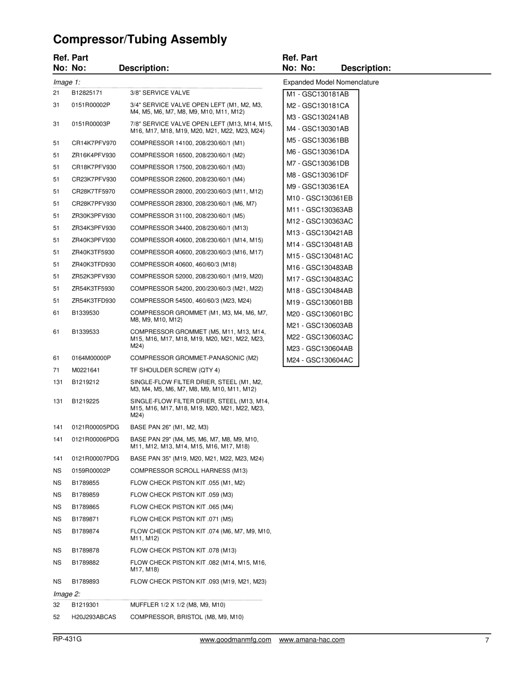 Goodman Mfg GSC13 manual Service Valve, Compressor Grommet M1, M3, M4, M6, M7, Compressor Grommet M5, M11, M13, M14 