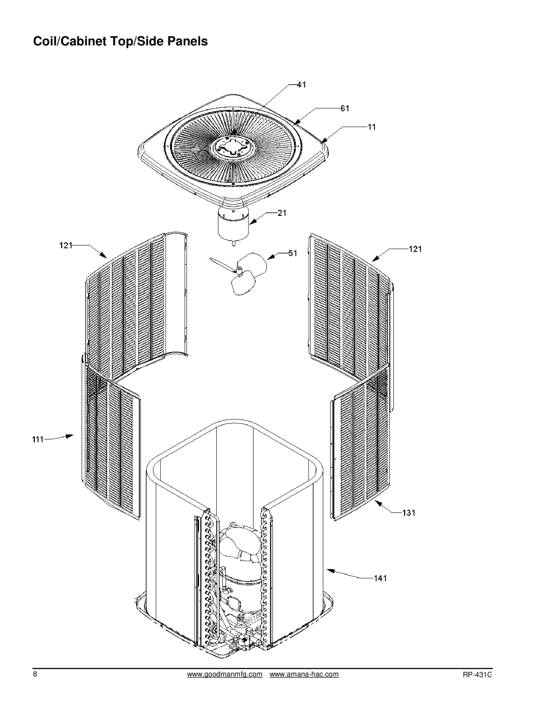 Goodman Mfg GSC13 manual Coil/Cabinet Top/Side Panels 