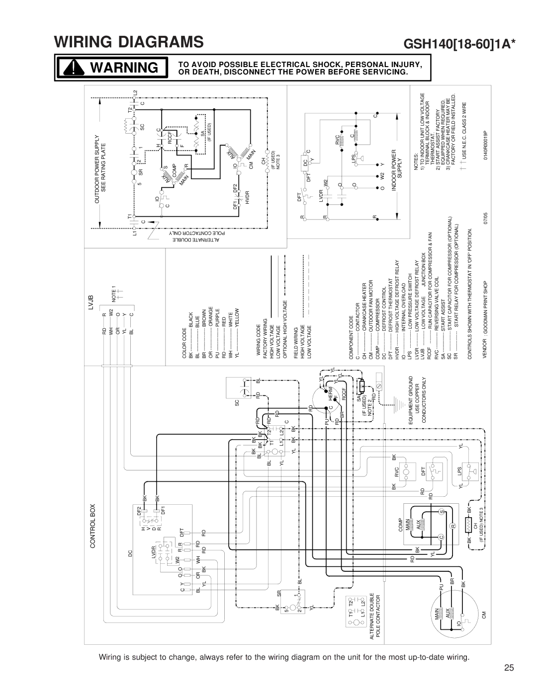 Goodman Mfg GSH 14 SEER, GSH140301A, GSH140241A, GSH140181A, GSH140361A, RT6213004, GSC140481A, GSC140421A Wiring, Diagrams 