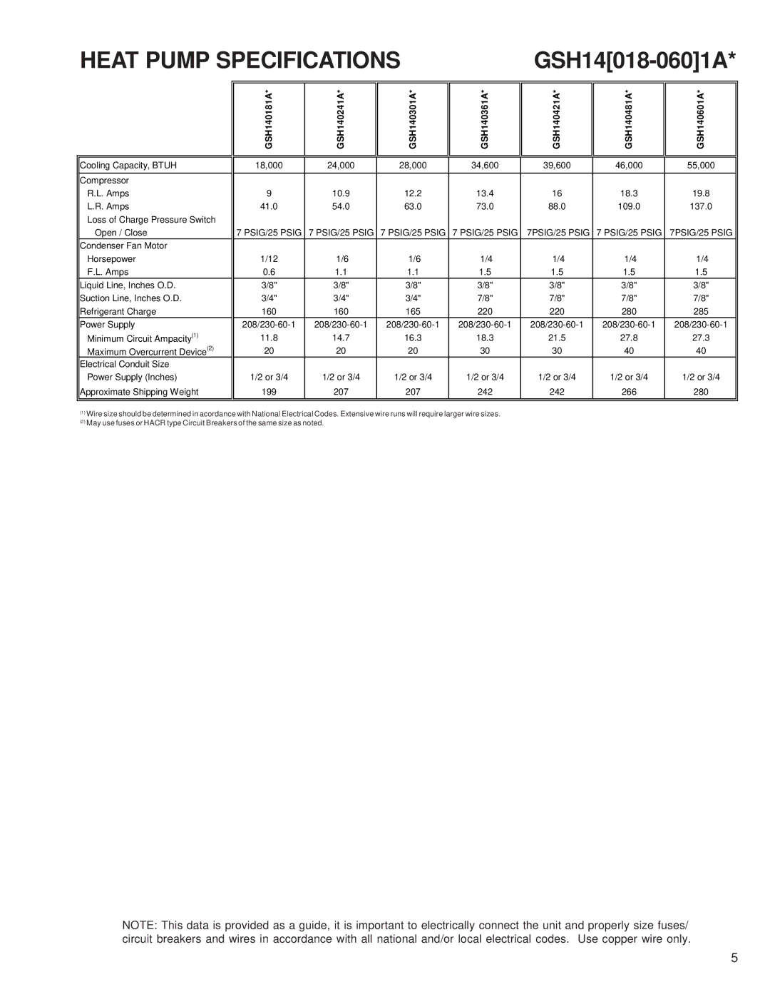 Goodman Mfg GSC140481A, GSH140301A, GSH140241A, GSH140181A, GSH140361A, RT6213004 Heat Pump Specifications, GSH14018-0601A 