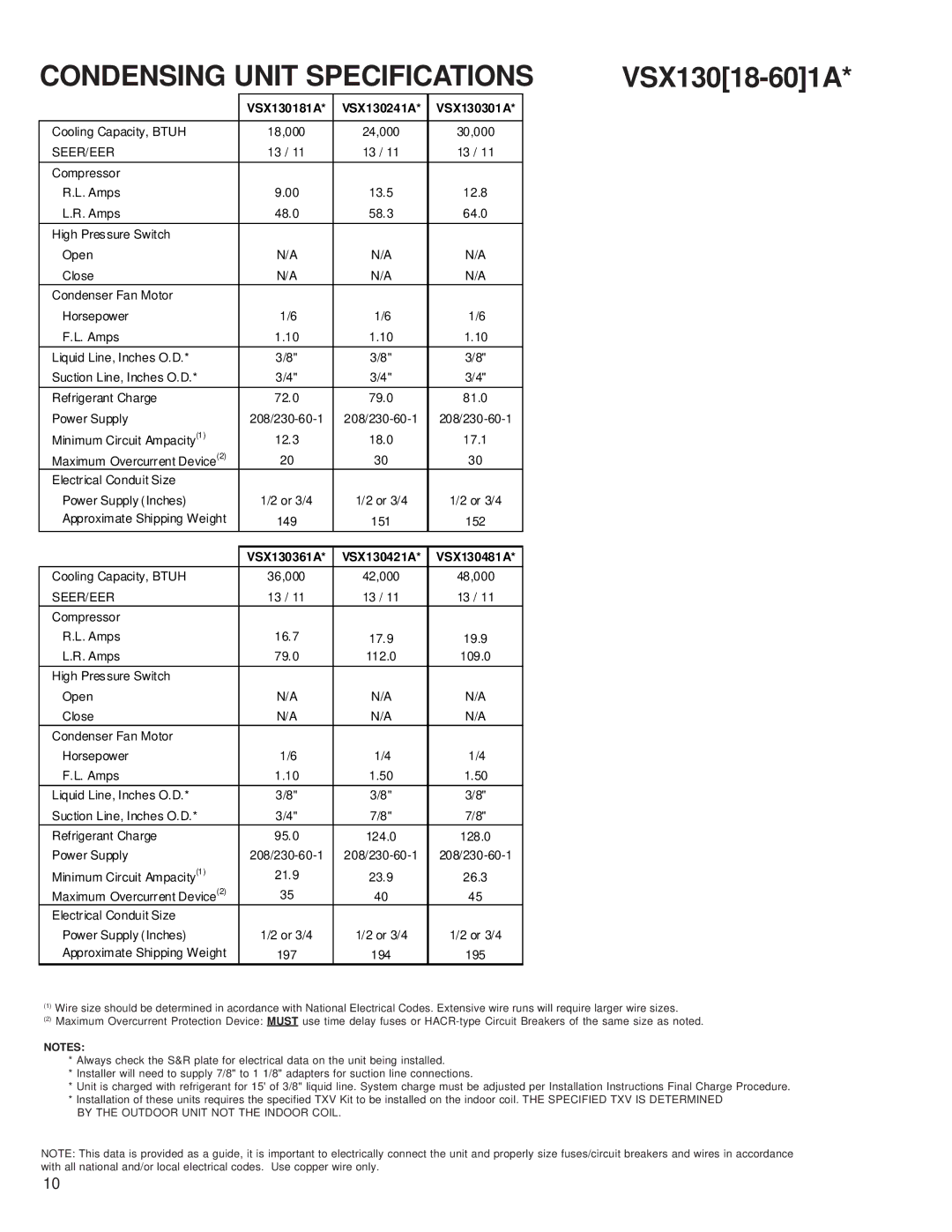 Goodman Mfg GSX service manual VSX130181A VSX130241A VSX130301A, VSX130361A VSX130421A VSX130481A 