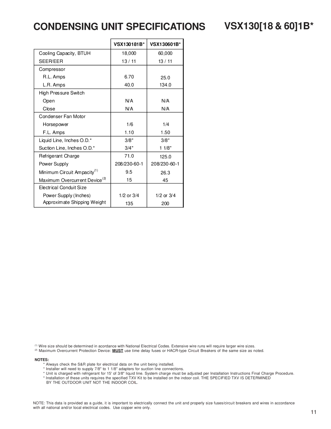 Goodman Mfg GSX service manual VSX13018 & 601B 