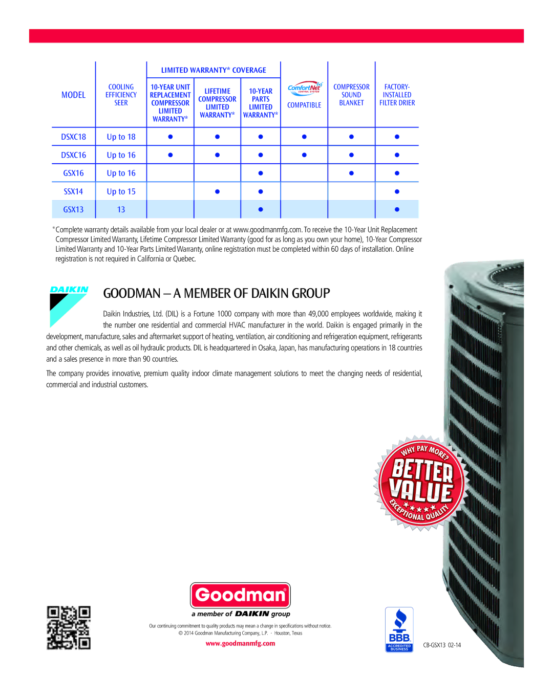 Goodman Mfg GSX13, energy-efficient air conditition manual Goodman a Member of Daikin Group, Model 