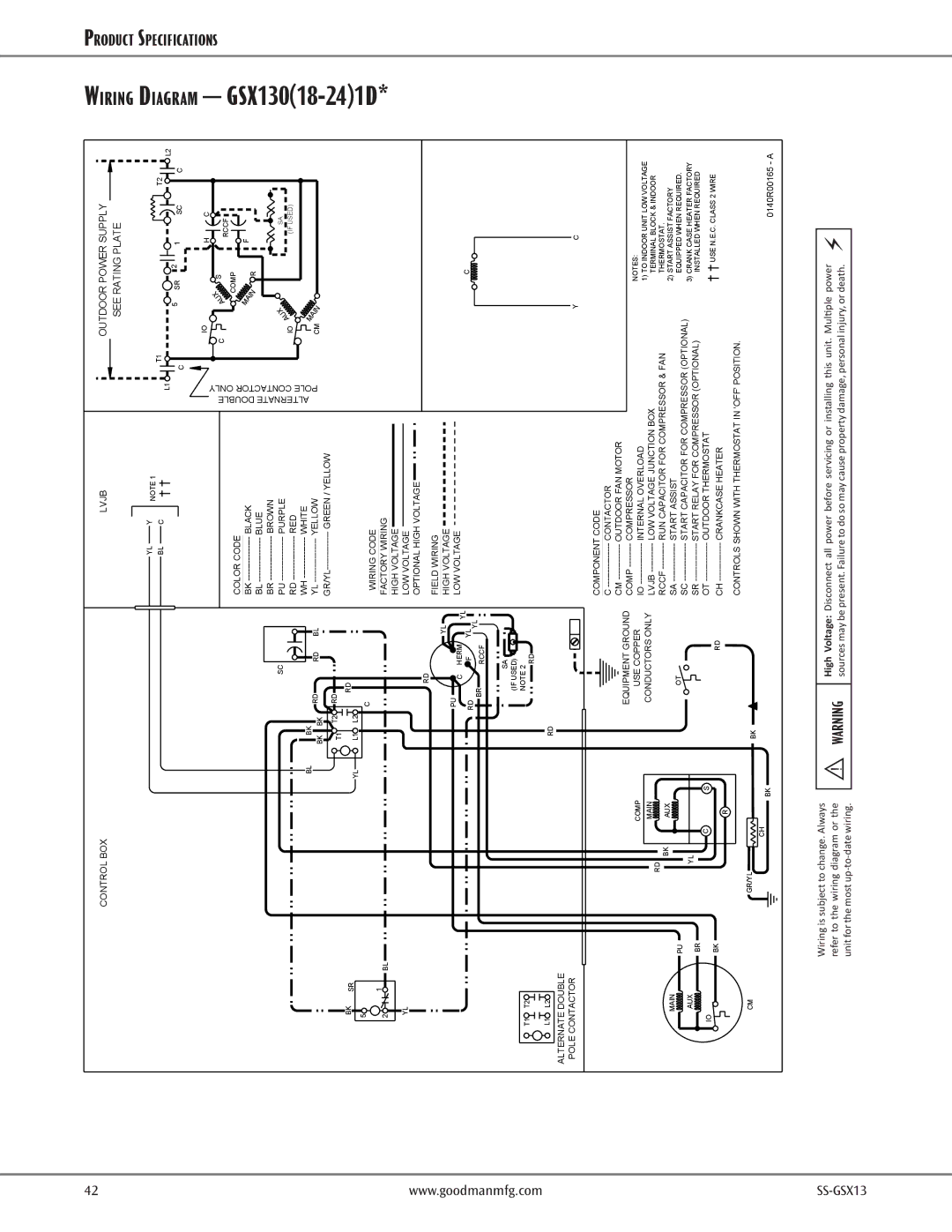 Goodman Mfg GSX130301B, GSX130481B, GSX130241D, GSX130421B, GSX130601B, GSX130181E, GSX130611A, GSX130361E, GSX130361C warranty 