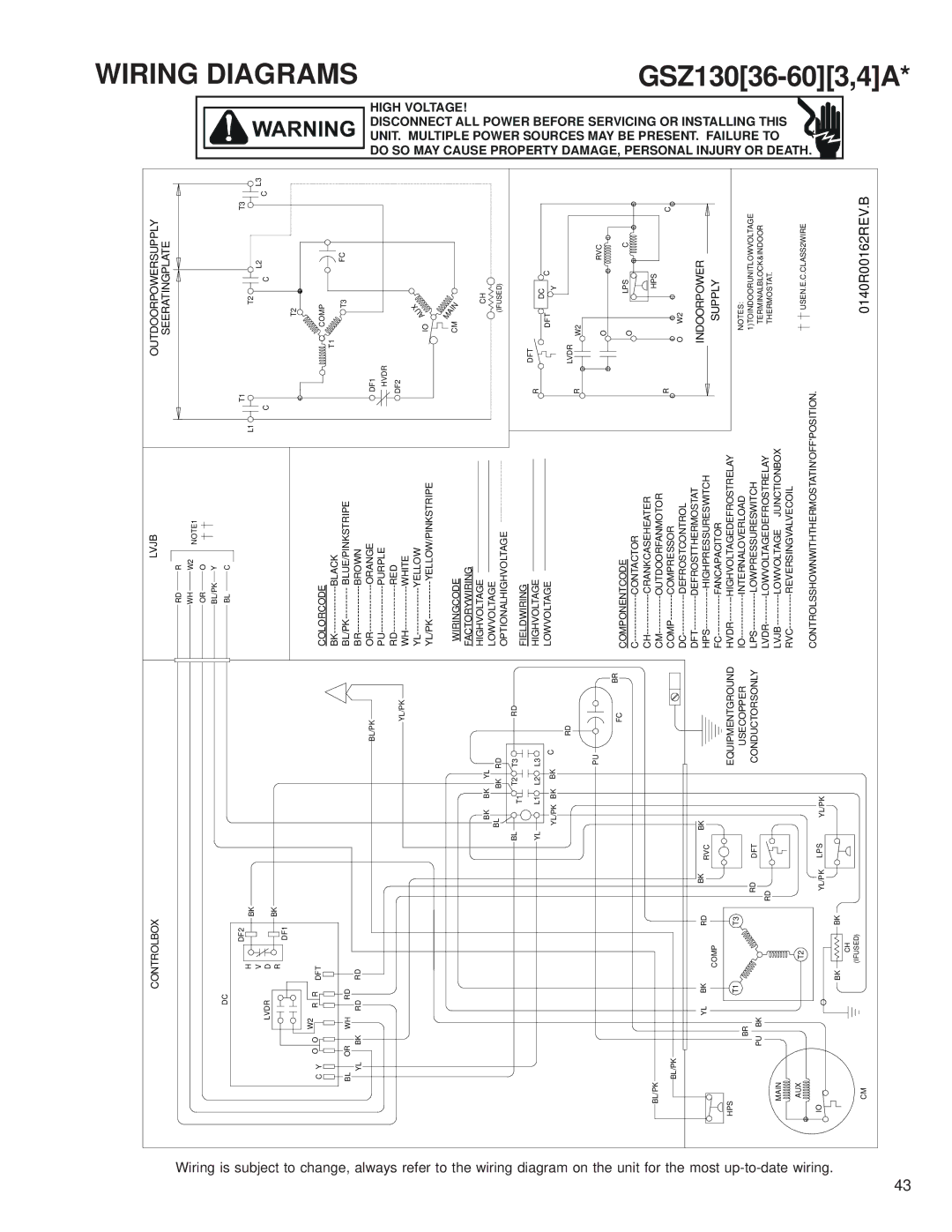 Goodman Mfg GSZ/VSZ 13 SEER service manual Wiring Diagrams, Wiring is subject to change, always refer to 