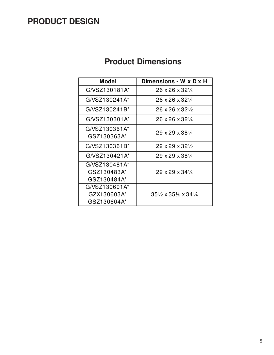 Goodman Mfg GSZ/VSZ 13 SEER service manual Product Dimensions, Model Dimensions W x D x H 