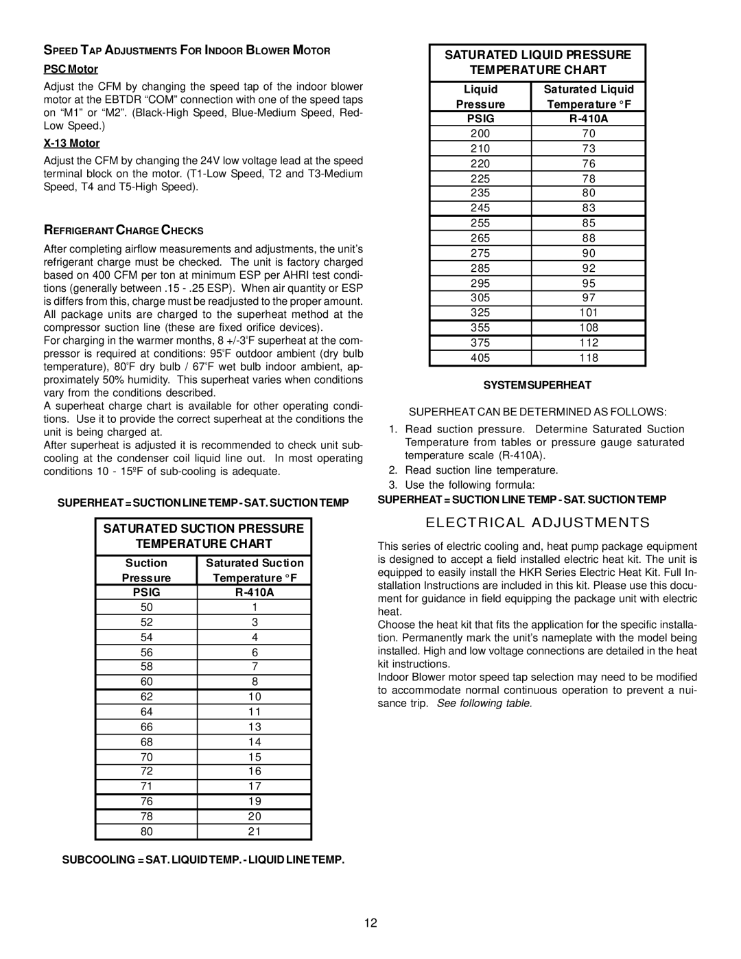 Goodman Mfg IO - 395 specifications Electrical Adjustments 