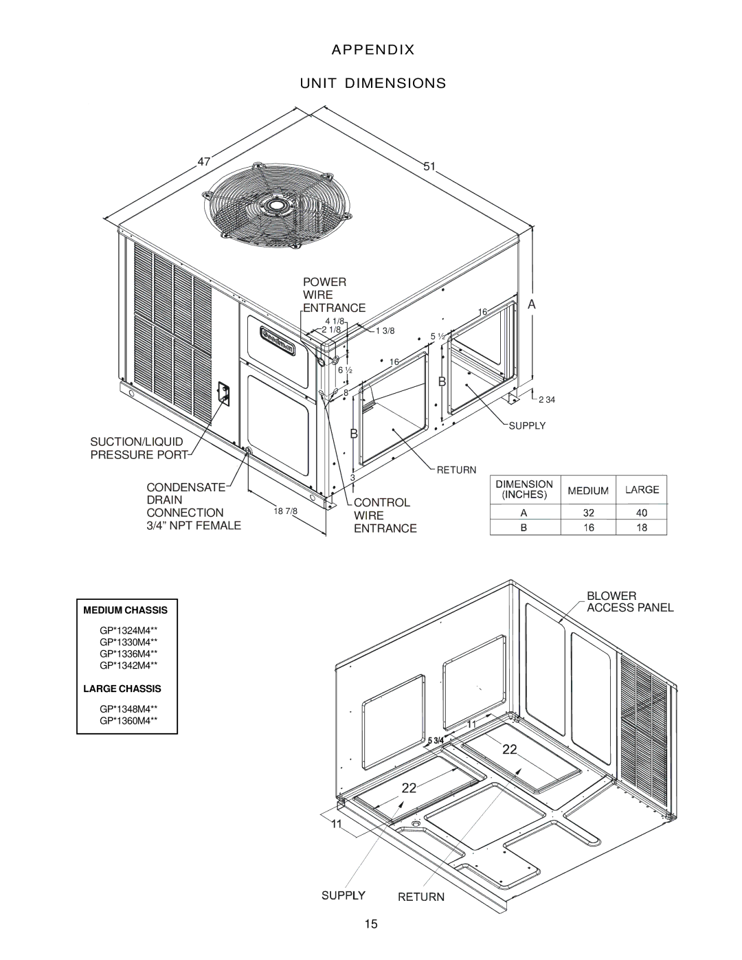 Goodman Mfg IO - 395 specifications Appendix Unit Dimensions, Control Connection Wire NPT Female Entrance 