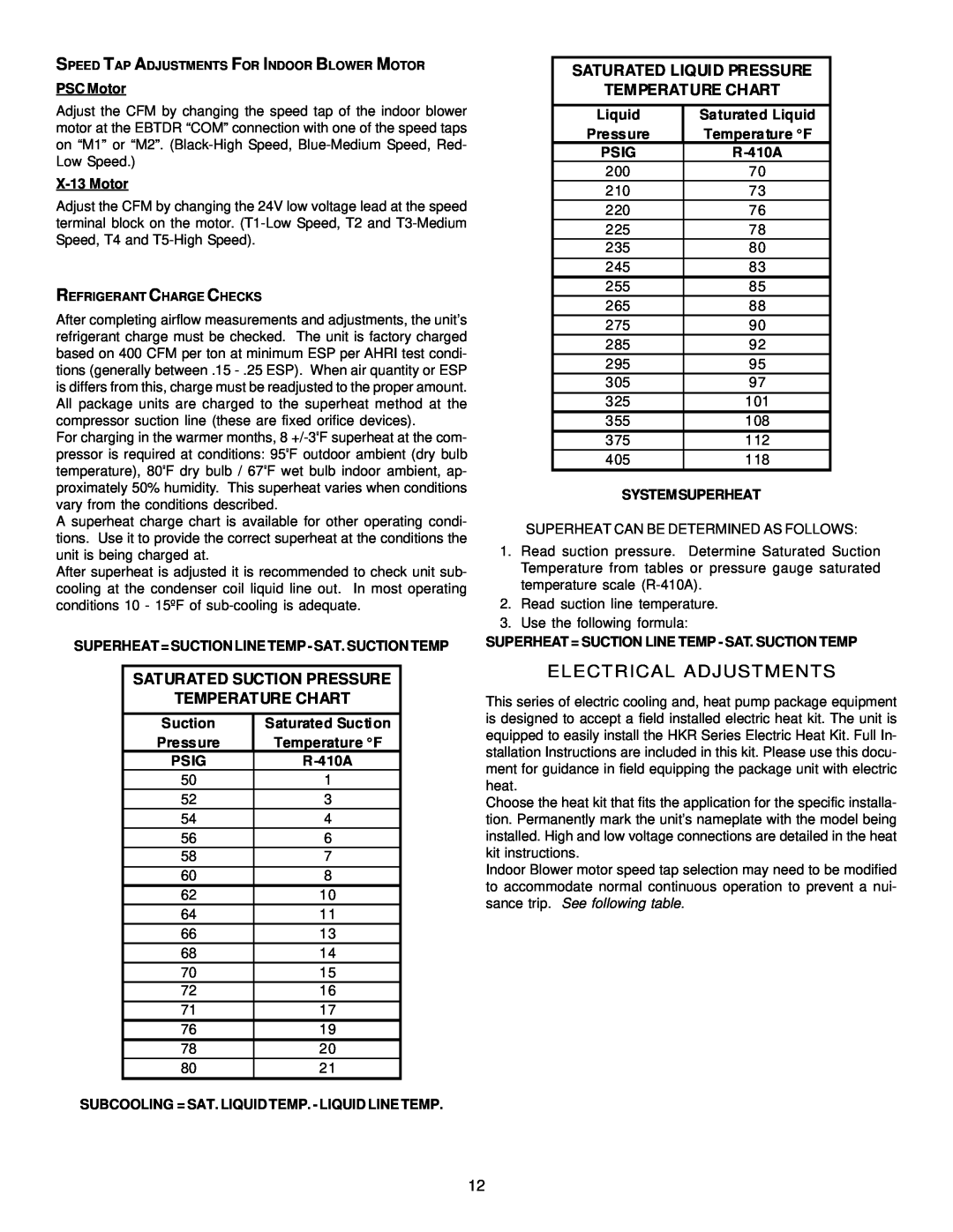 Goodman Mfg IO - 395 specifications Electrical Adjustments, Saturated Suction Pressure Temperature Chart 