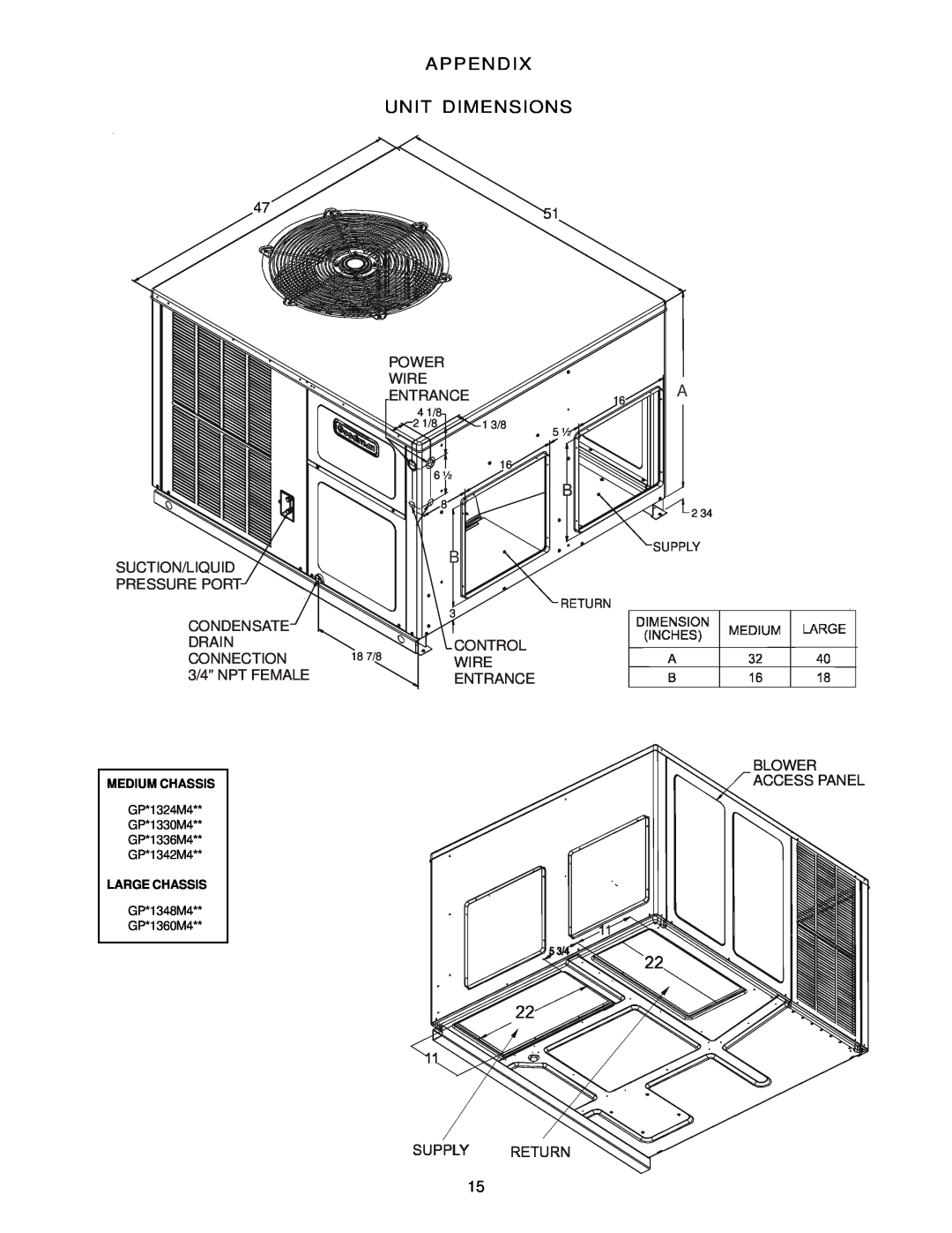 Goodman Mfg IO - 395 specifications Appendix Unit Dimensions 