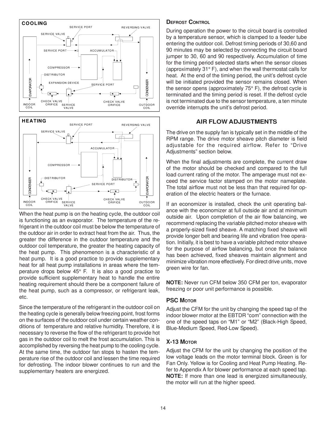 Goodman Mfg IO-354B installation instructions AIR Flow Adjustments, PSC Motor 