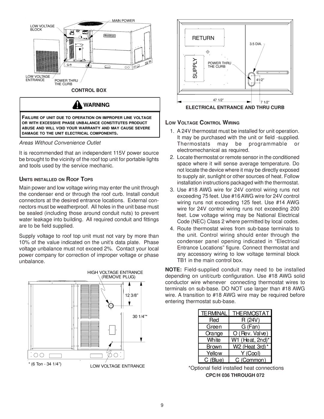 Goodman Mfg IO-354B installation instructions Supply 