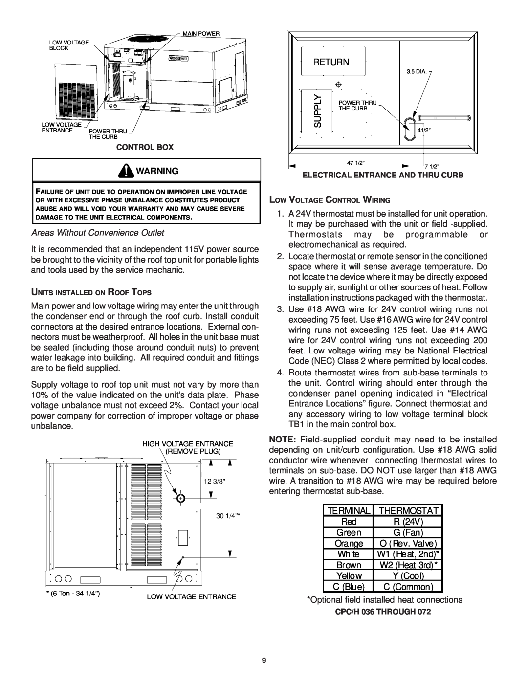 Goodman Mfg IO-354B installation instructions Supply, Terminal, Thermostat, Areas Without Convenience Outlet 