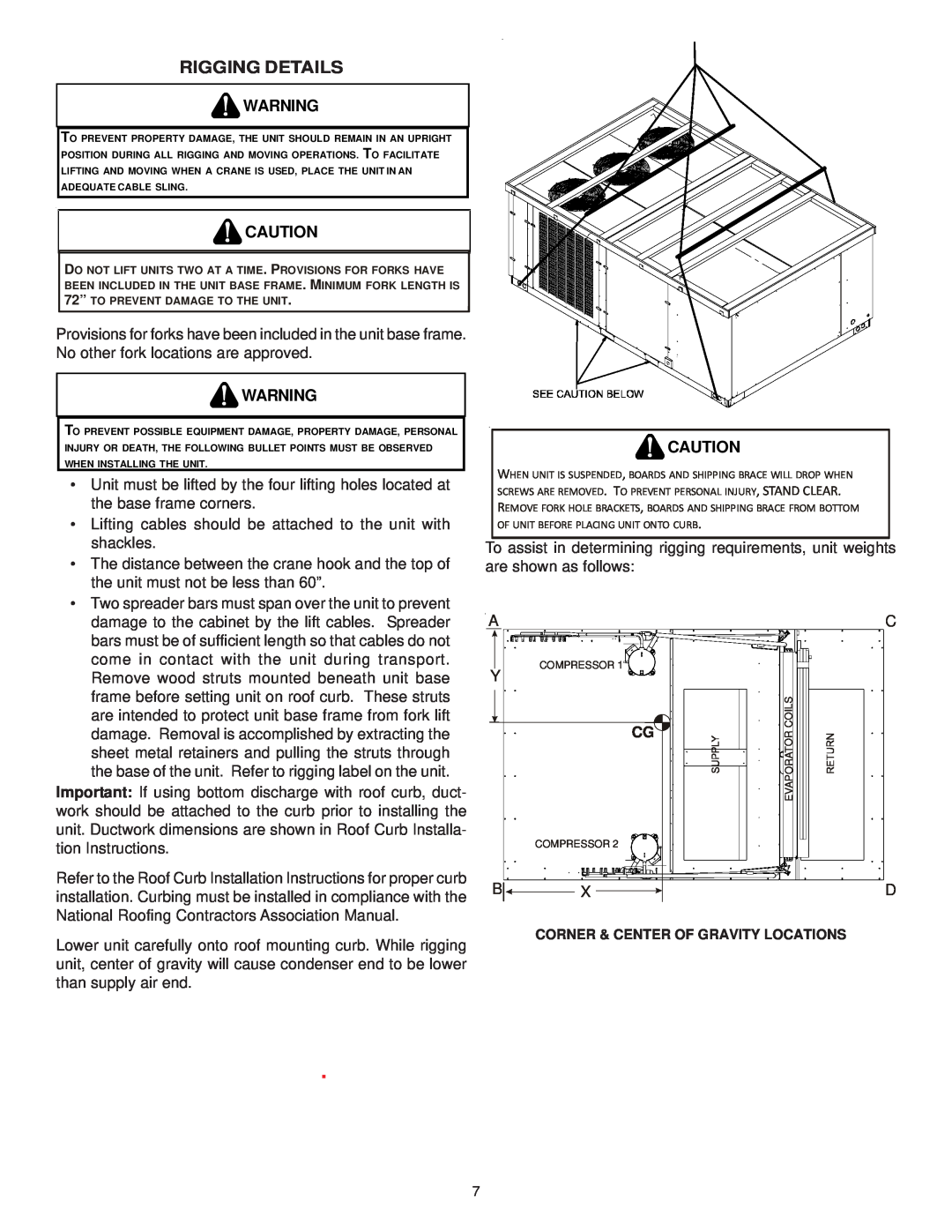 Goodman Mfg IO-367B installation instructions Rigging Details 