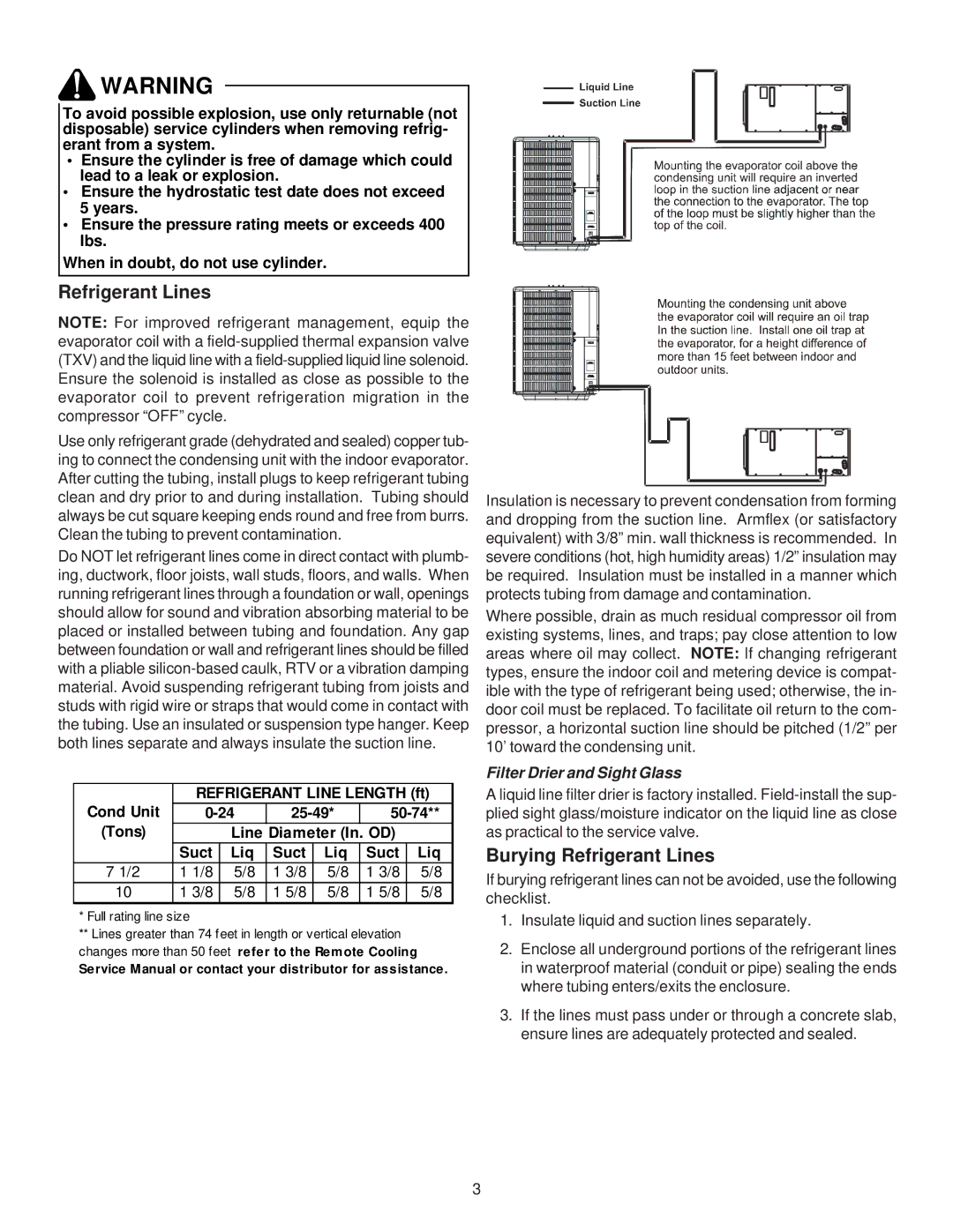 Goodman Mfg CONDENSING AC UNIT SINGLE / THREE PHASE AIR CONDITIONERS Cond Unit Refrigerant Line Length ft 25-49 50-74 Tons 