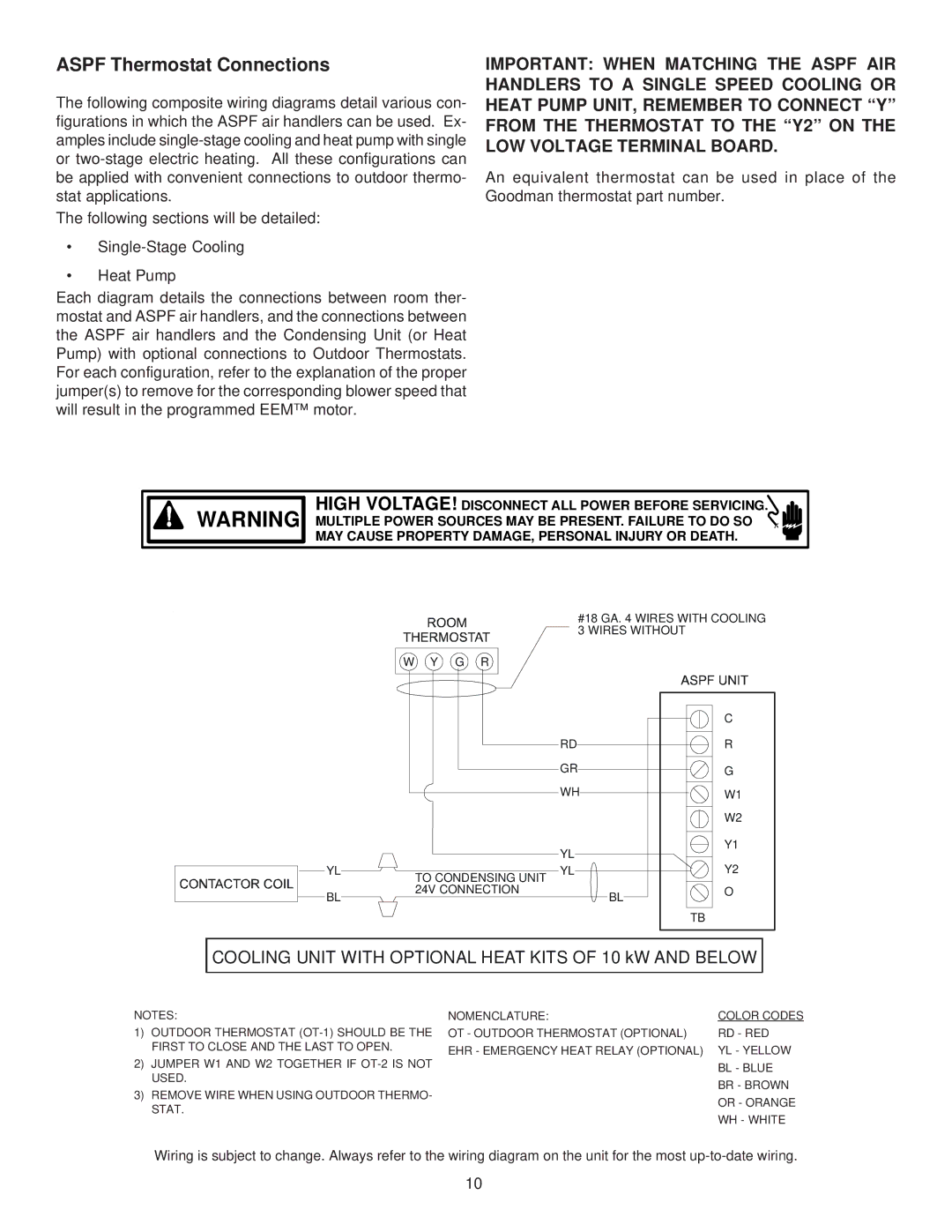 Goodman Mfg IO-431, ASPF Air Handlers Aspf Thermostat Connections, Cooling Unit with Optional Heat Kits of 10 kW and below 