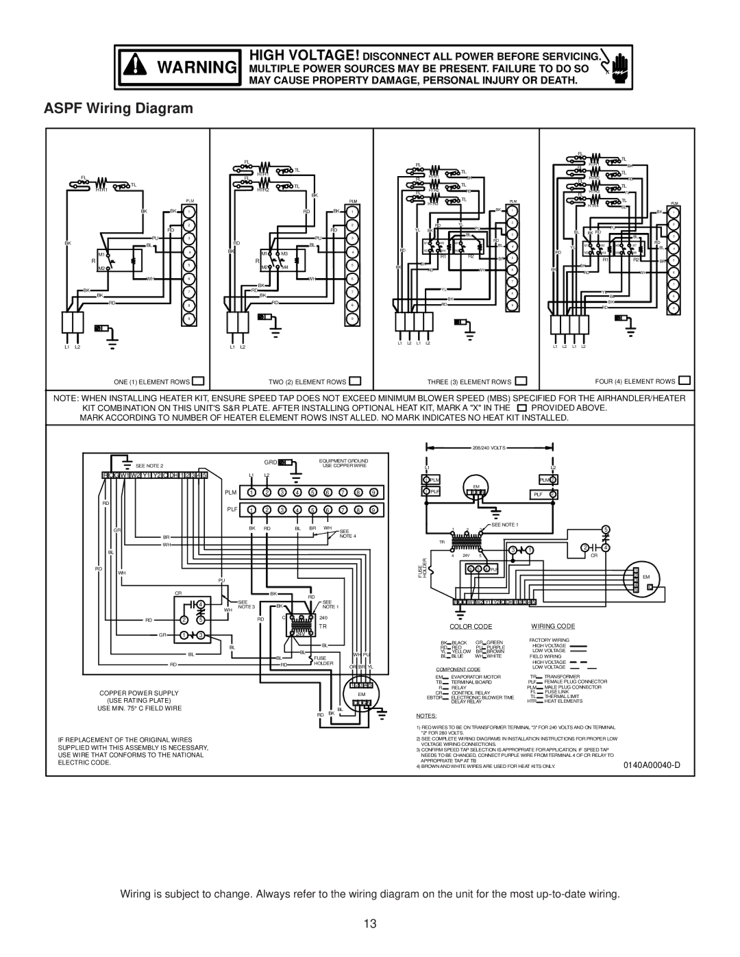 Goodman Mfg ASPF Air Handlers, IO-431 operating instructions Aspf Wiring Diagram, G W1 W2 Y1 Y2 O DH 1 2 3 4 