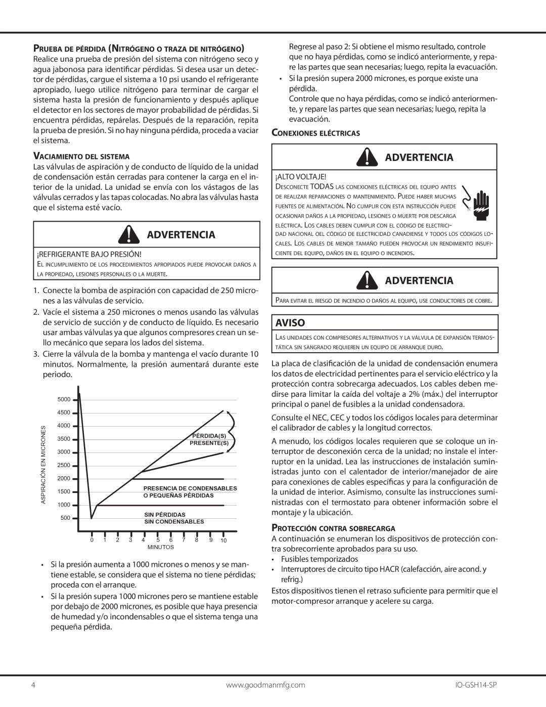 Goodman Mfg IO-GSH14-SP manual Aviso, Pequeña pérdida, ¡REFRIGERANTE Bajo Presión 