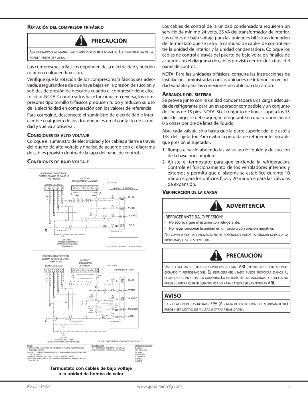 Goodman Mfg IO-GSH14-SP manual Rotación DEL Compresor Trifásico, Conexiones DE Alto Voltaje, Conexiones DE Bajo Voltaje 