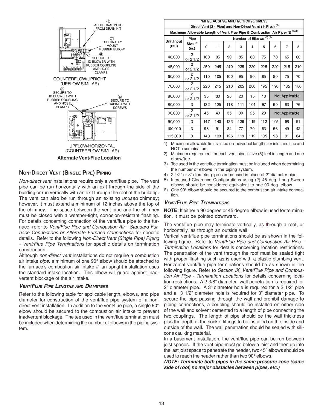 Goodman Mfg MH95/ACSH96/AMEH96/ GCH95/GME95/GCH9 Alternate Vent/Flue Location, NON-DIRECT Vent Single Pipe Piping 