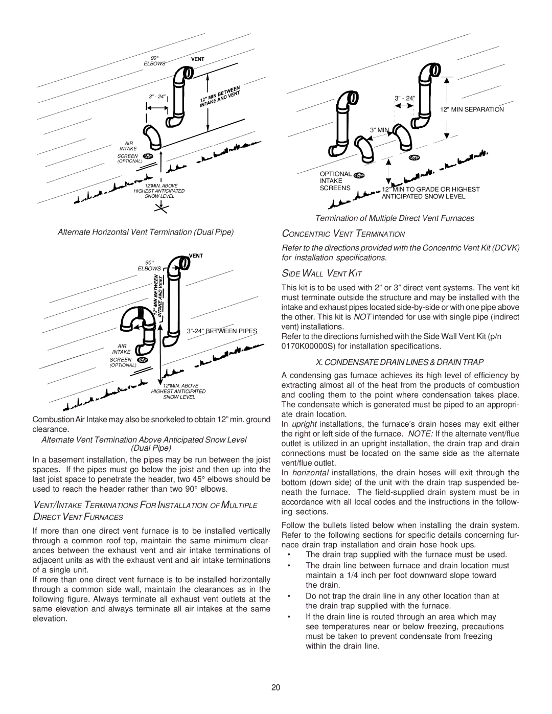 Goodman Mfg MH95/ACSH96/AMEH96/ GCH95/GME95/GCH9 Alternate Horizontal Vent Termination Dual Pipe, Side Wall Vent KIT 