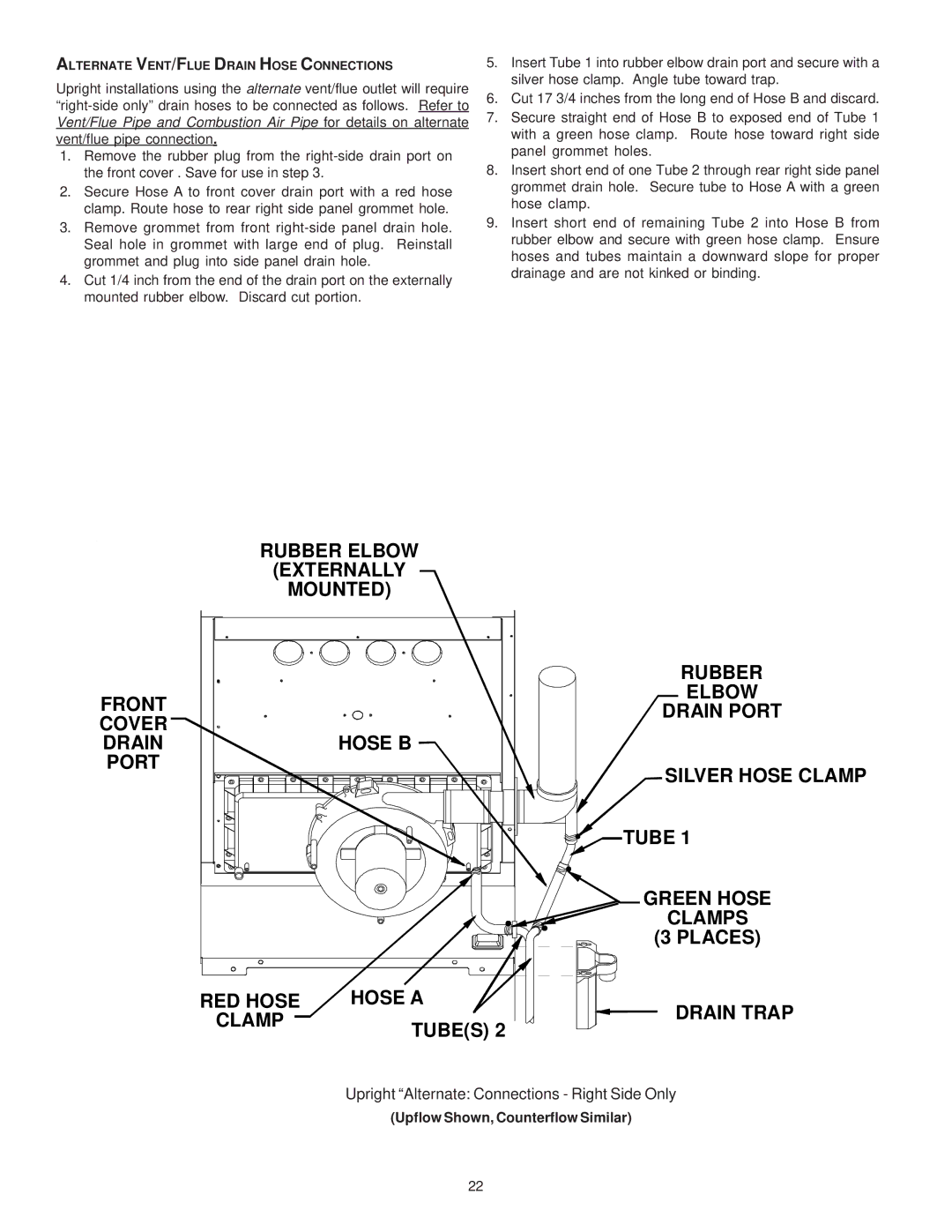 Goodman Mfg MH95/ACSH96/AMEH96/ GCH95/GME95/GCH9 Drain Trap, Alternate VENT/FLUE Drain Hose Connections 