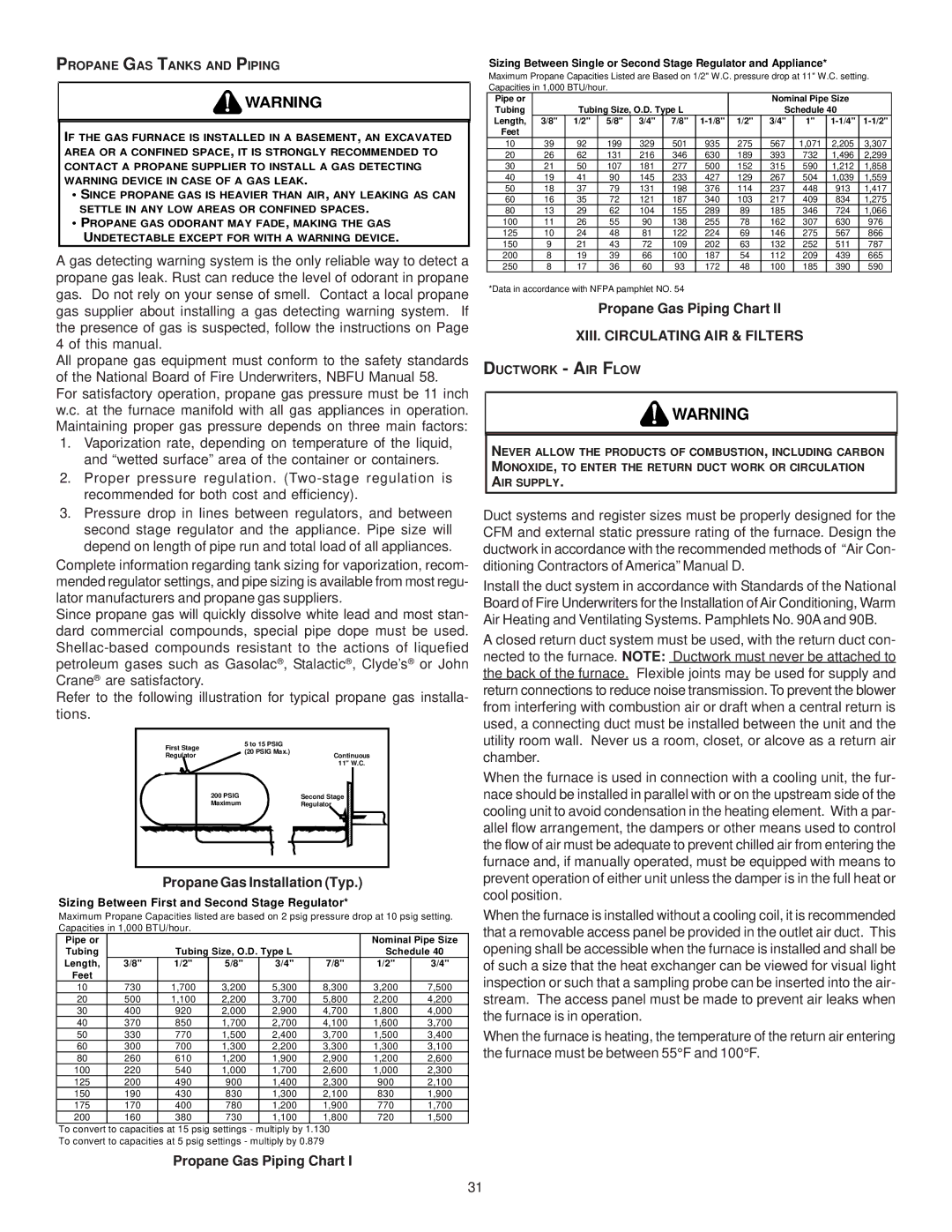 Goodman Mfg GAS-FIRED WARM AIR FURNACE Propane Gas Installation Typ, Propane Gas Piping Chart, Ductwork AIR Flow 