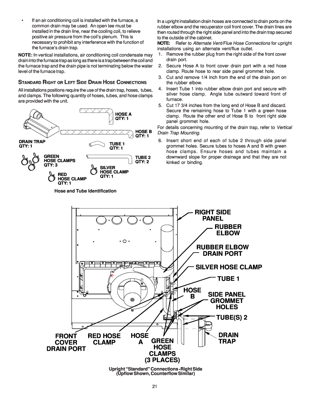 Goodman Mfg GAS-FIRED WARM AIR FURNACE, MH95/ACSH96/AMEH96/ GCH95/GME95/GCH9 installation instructions Right Side 