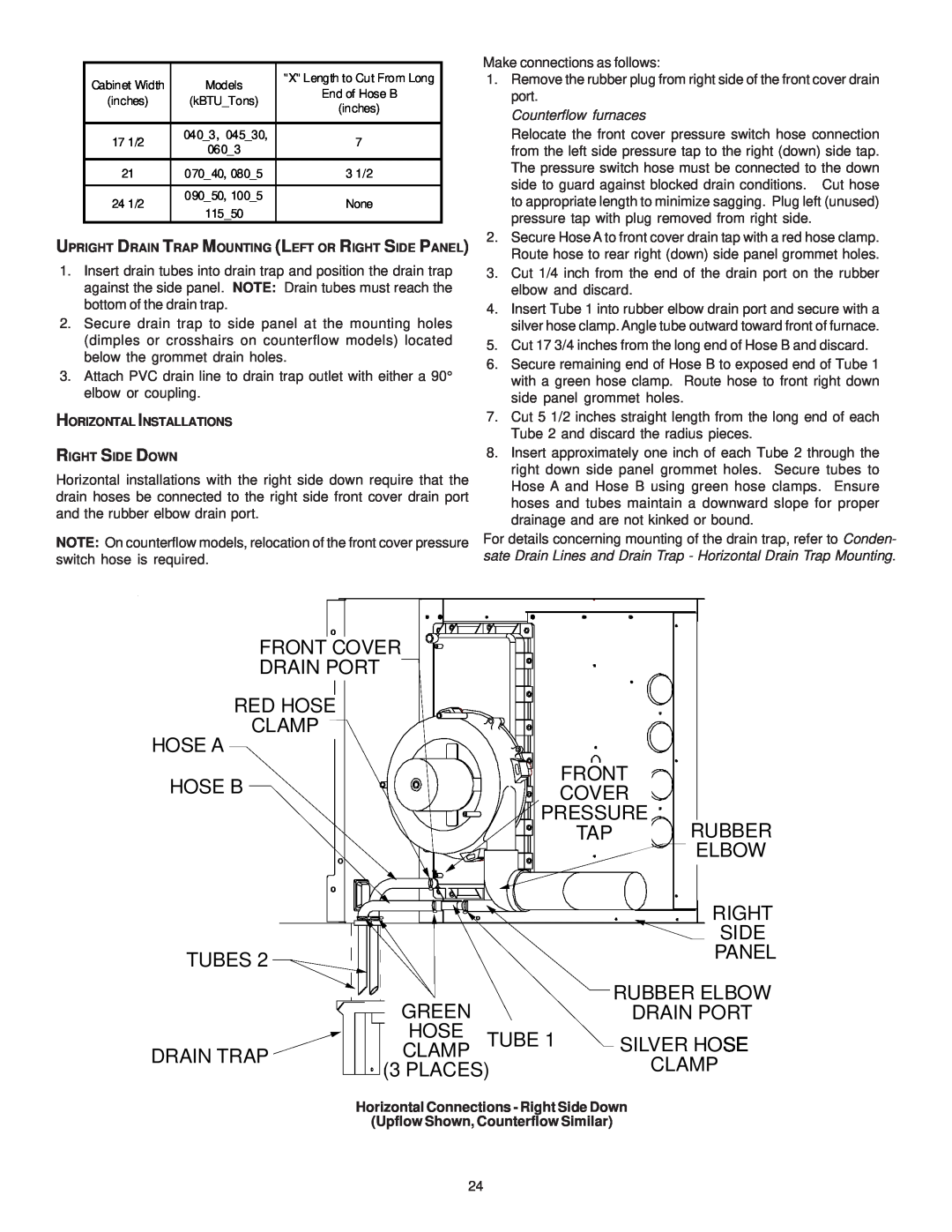 Goodman Mfg MH95/ACSH96/AMEH96/ GCH95/GME95/GCH9, GAS-FIRED WARM AIR FURNACE installation instructions Front Cover 