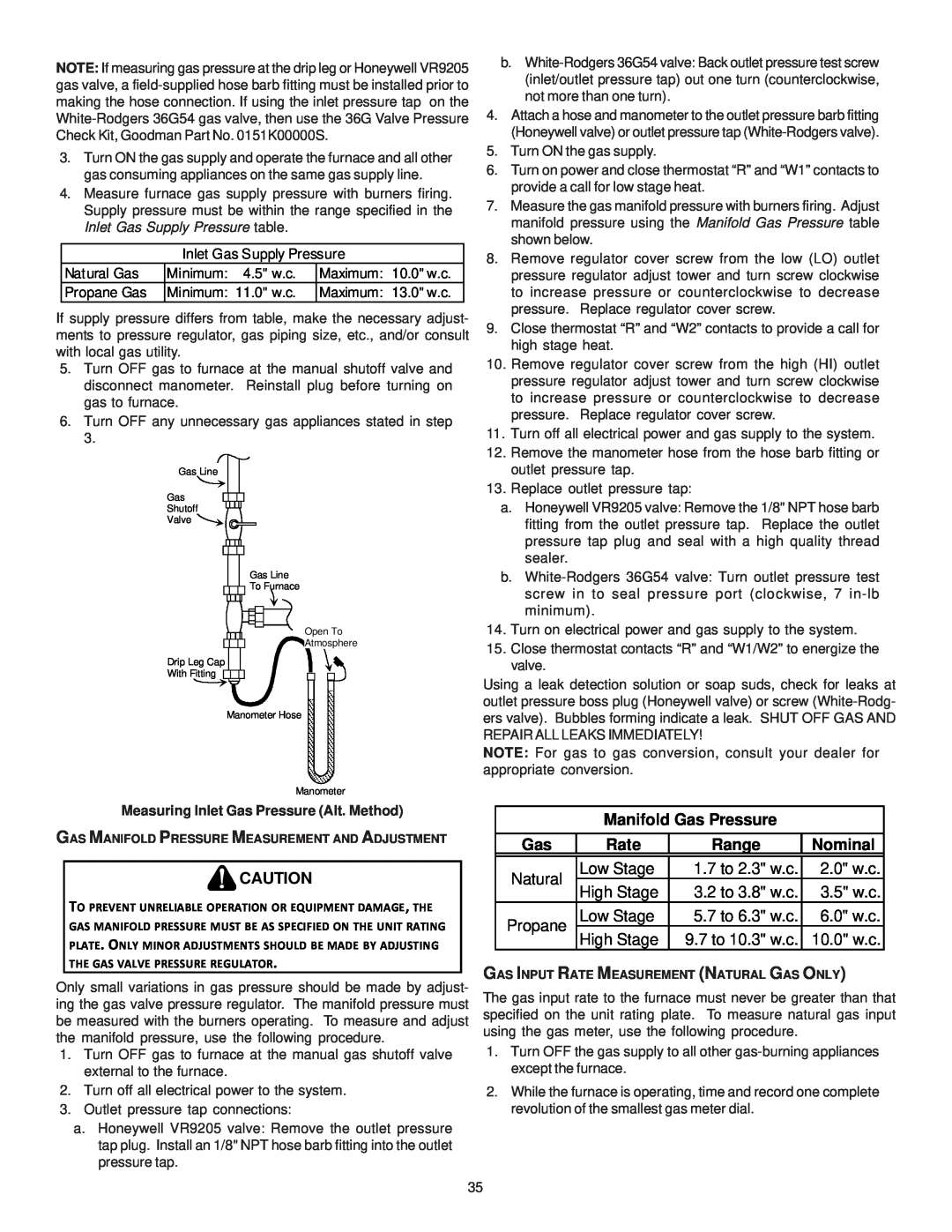 Goodman Mfg GAS-FIRED WARM AIR FURNACE, MH95/ACSH96/AMEH96/ GCH95/GME95/GCH9 Manifold Gas Pressure, Rate, Range, Nominal 