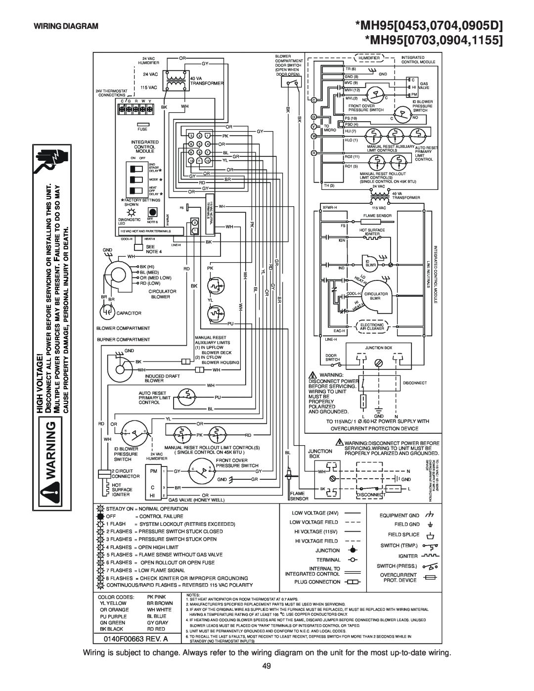 Goodman Mfg GAS-FIRED WARM AIR FURNACE MH950453,0704,0905D MH950703,0904,1155, Wiring Diagram, 0140F00663 REV. A 