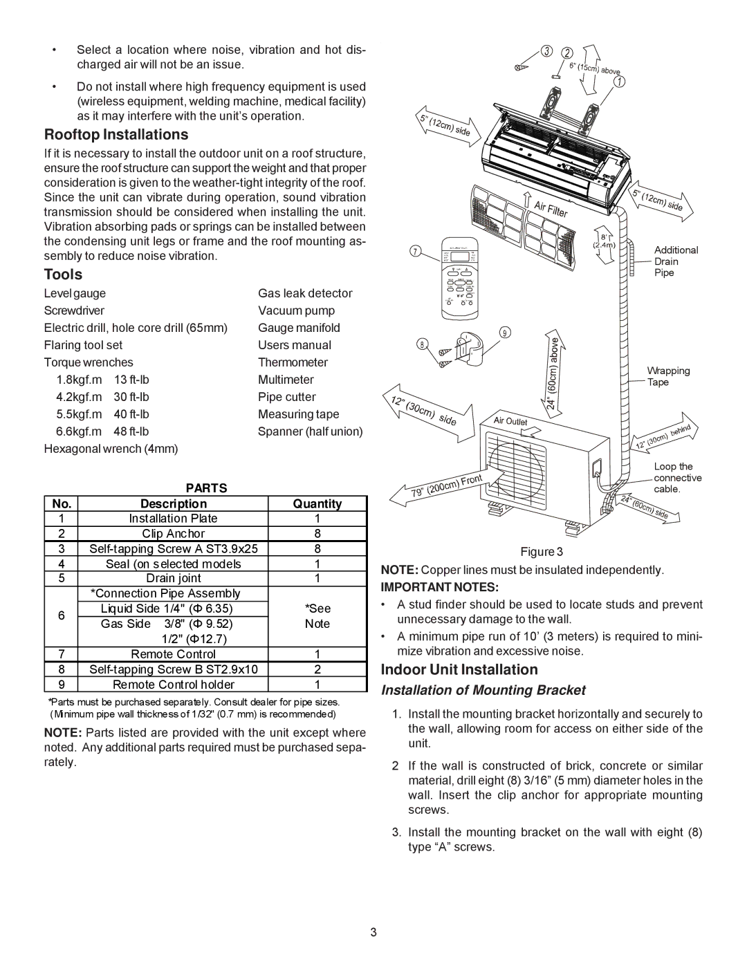 Goodman Mfg MSC/MSH 9, 000 &12, 000 BTUH + 115 Volt Rooftop Installations, Tools, Indoor Unit Installation 