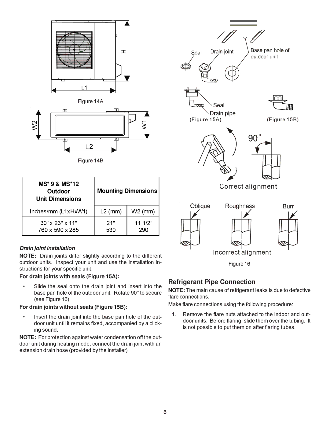 Goodman Mfg MSC/MSH 9, 000 &12, 000 BTUH + 115 Volt Refrigerant Pipe Connection, MS* 9 & MS*12 Mounting Dimensions 