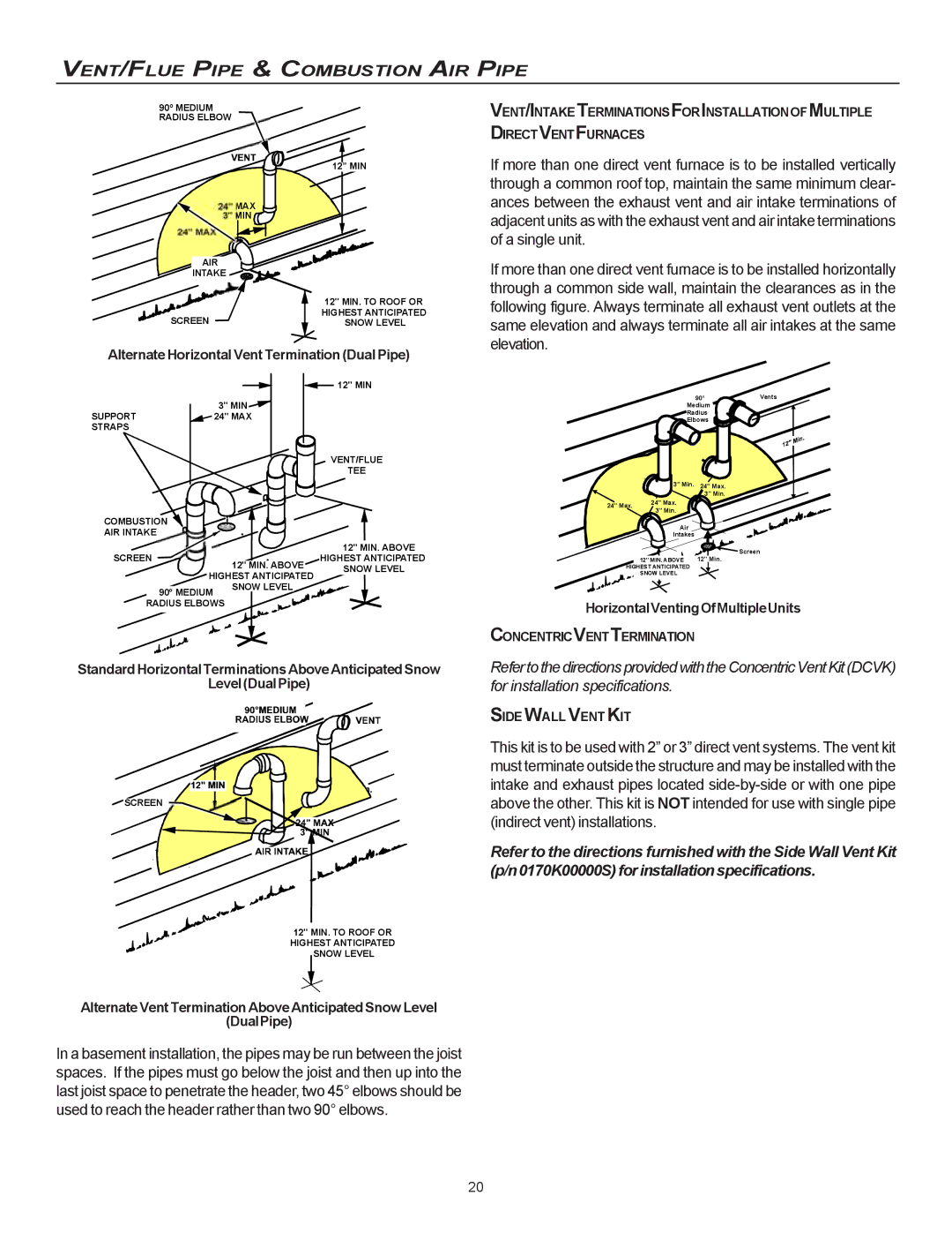 Goodman Mfg MVC95 Alternate Horizontal Vent Termination Dual Pipe, HorizontalVentingOfMultipleUnits, Side Wall Vent KIT 