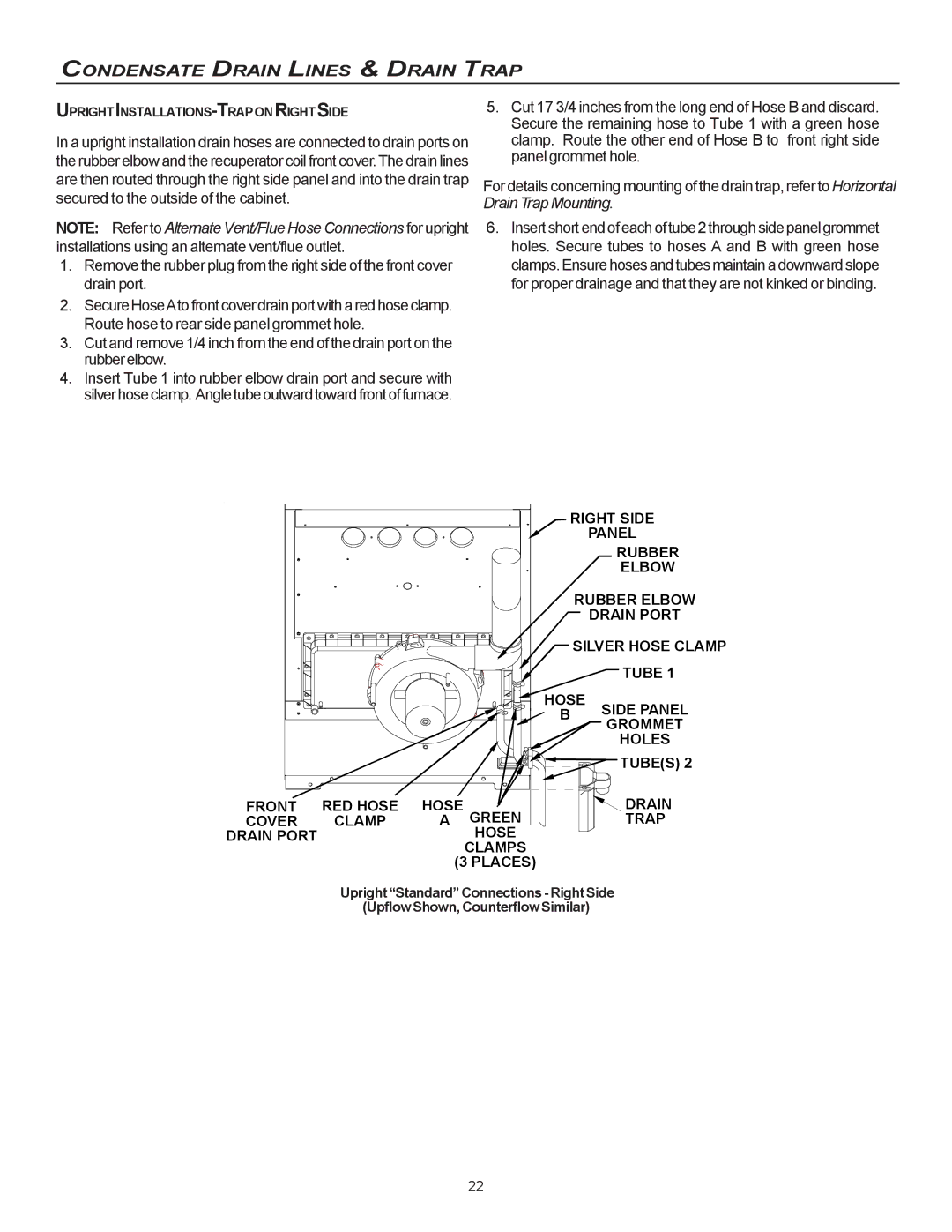 Goodman Mfg MVC95, CVC9/95 installation instructions Drain Trap Mounting, Uprightinstallations-Traponrightside 