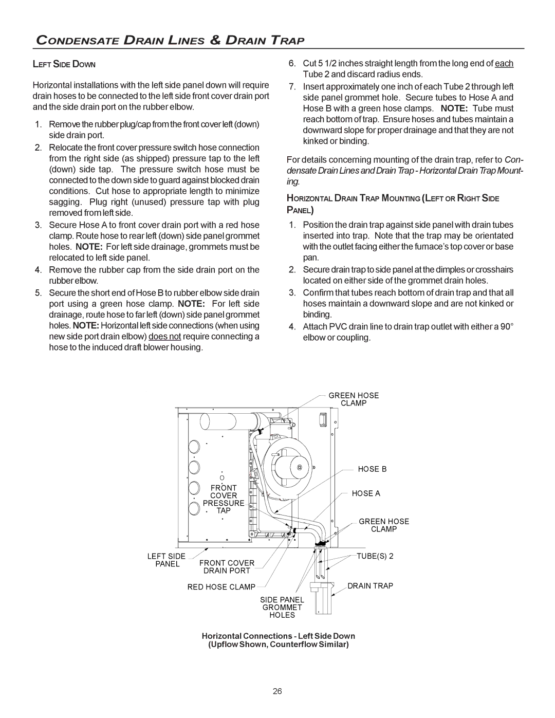 Goodman Mfg MVC95, CVC9/95 installation instructions Cut 