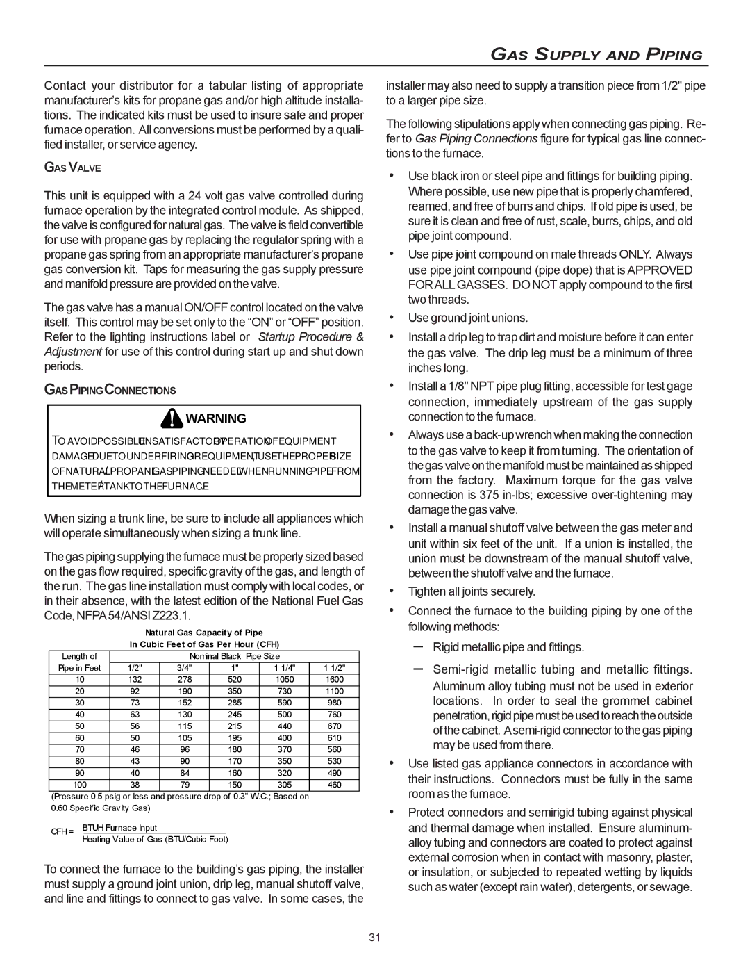 Goodman Mfg CVC9/95, MVC95 Gaspipingconnections, Natural Gas Capacity of Pipe Cubic Feet of Gas Per Hour CFH 