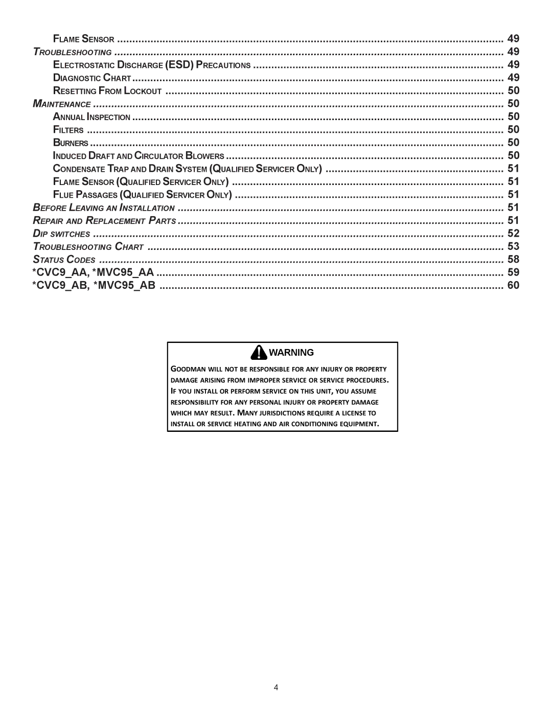 Goodman Mfg MVC95, CVC9/95 installation instructions Troubleshooting 