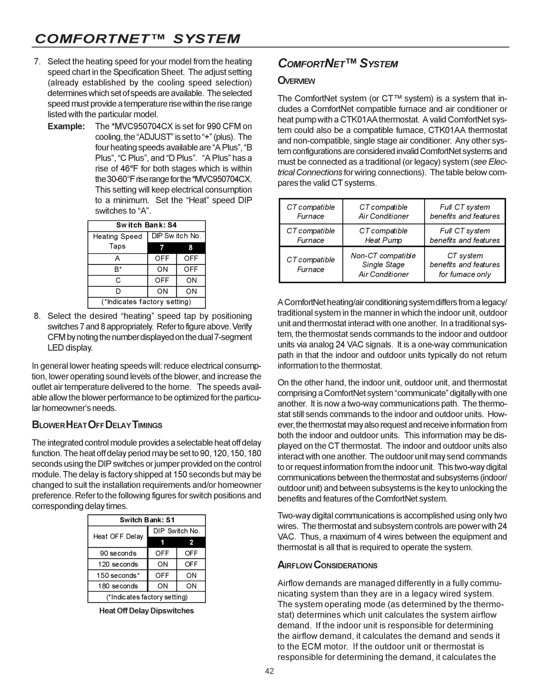 Goodman Mfg MVC95, CVC9/95 Comfortnet System, Heat Off Delay Dipswitches, Blowerheat Offdelay Timings, Overview 