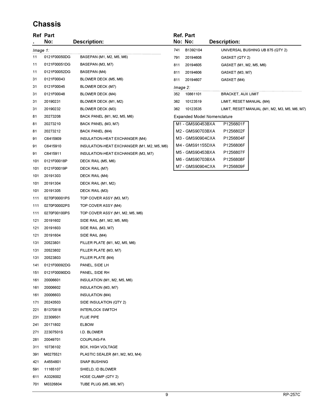 Goodman Mfg P1256807F, P1256808F, GMS90453BXA, P1256804F, GMS91155DXA, P1256802F, P1256809F, GMS90703BXA manual Basepan M3, M7 