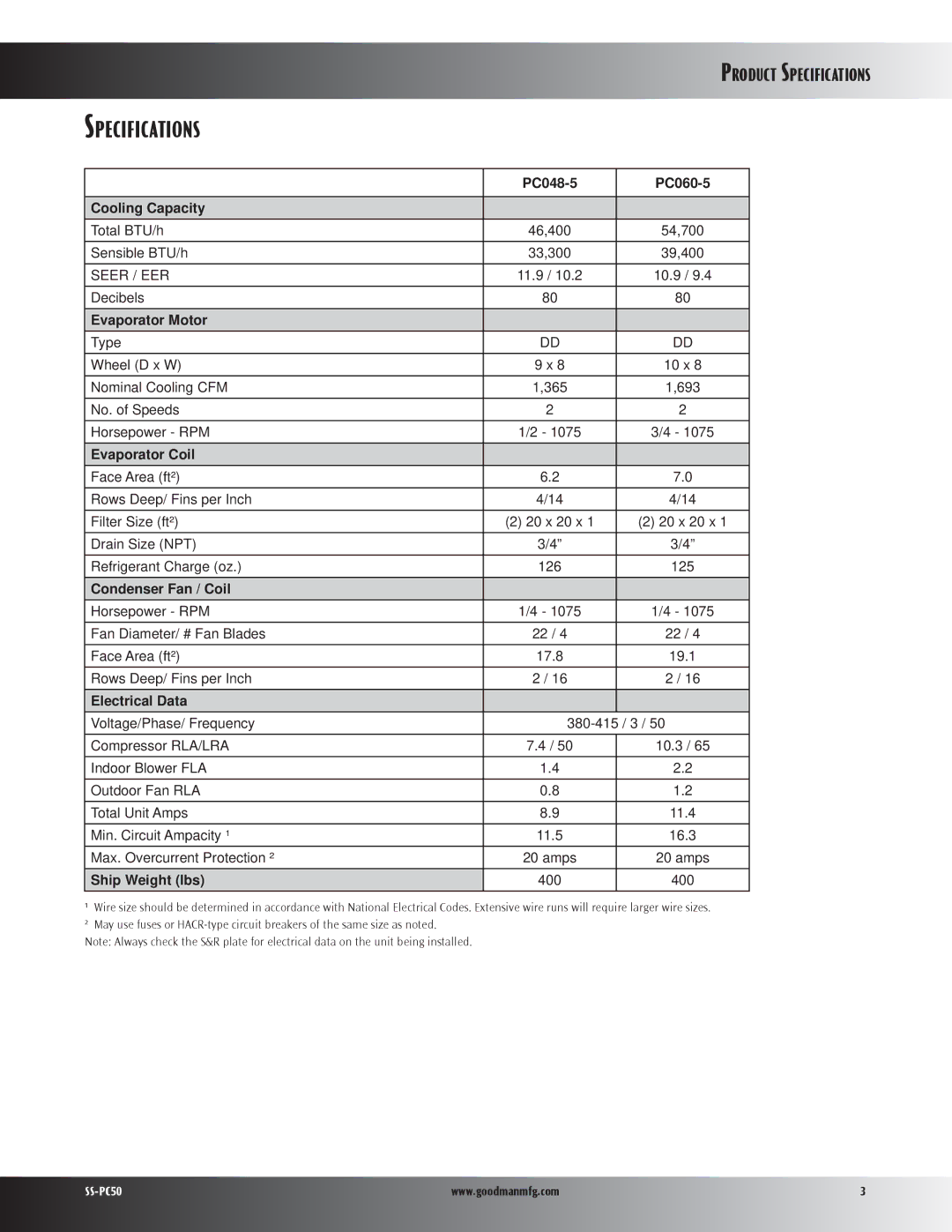 Goodman Mfg PC50 specifications Specifications 