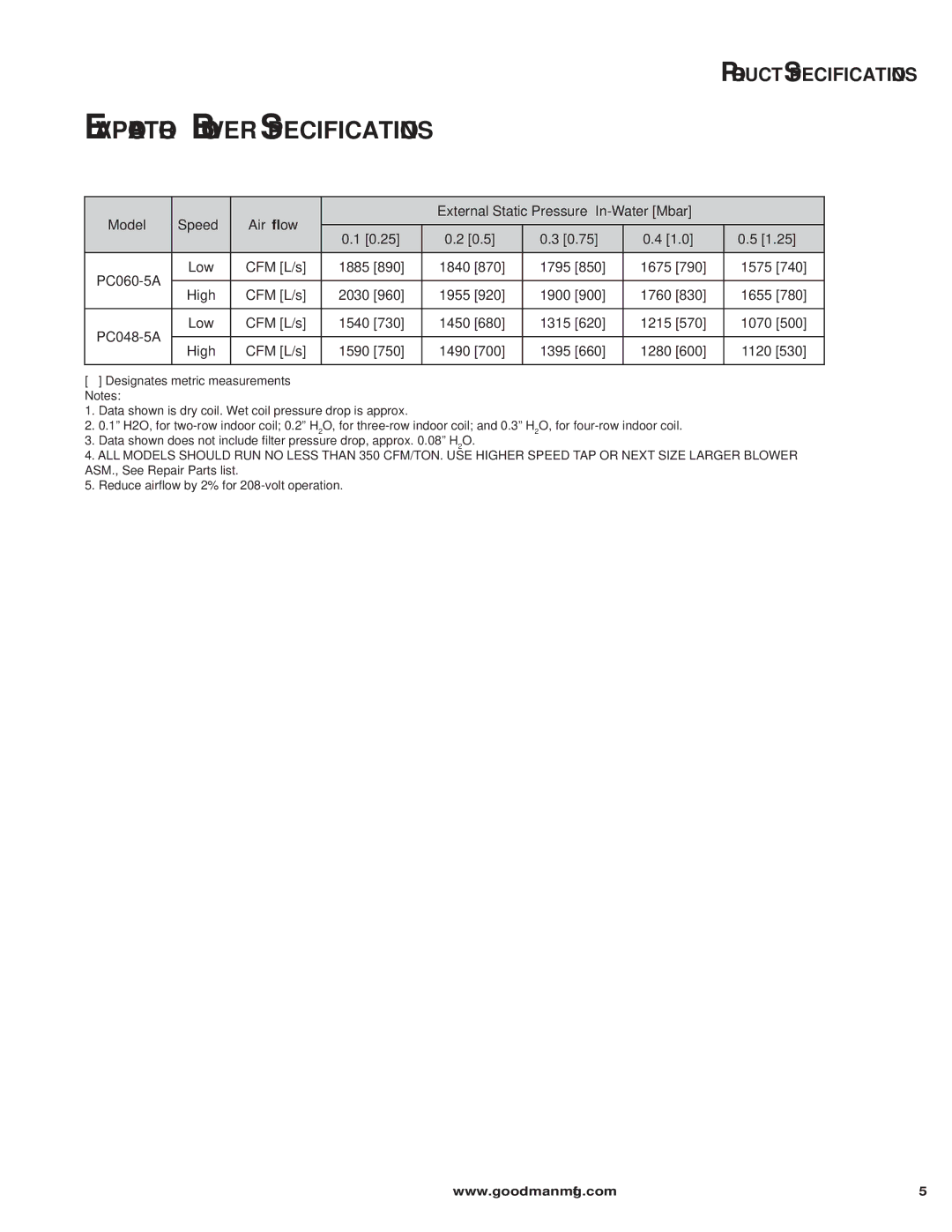 Goodman Mfg PC50 specifications Evaporator Blower Specifications, Model Speed Airﬂow External Static Pressure In-Water Mbar 