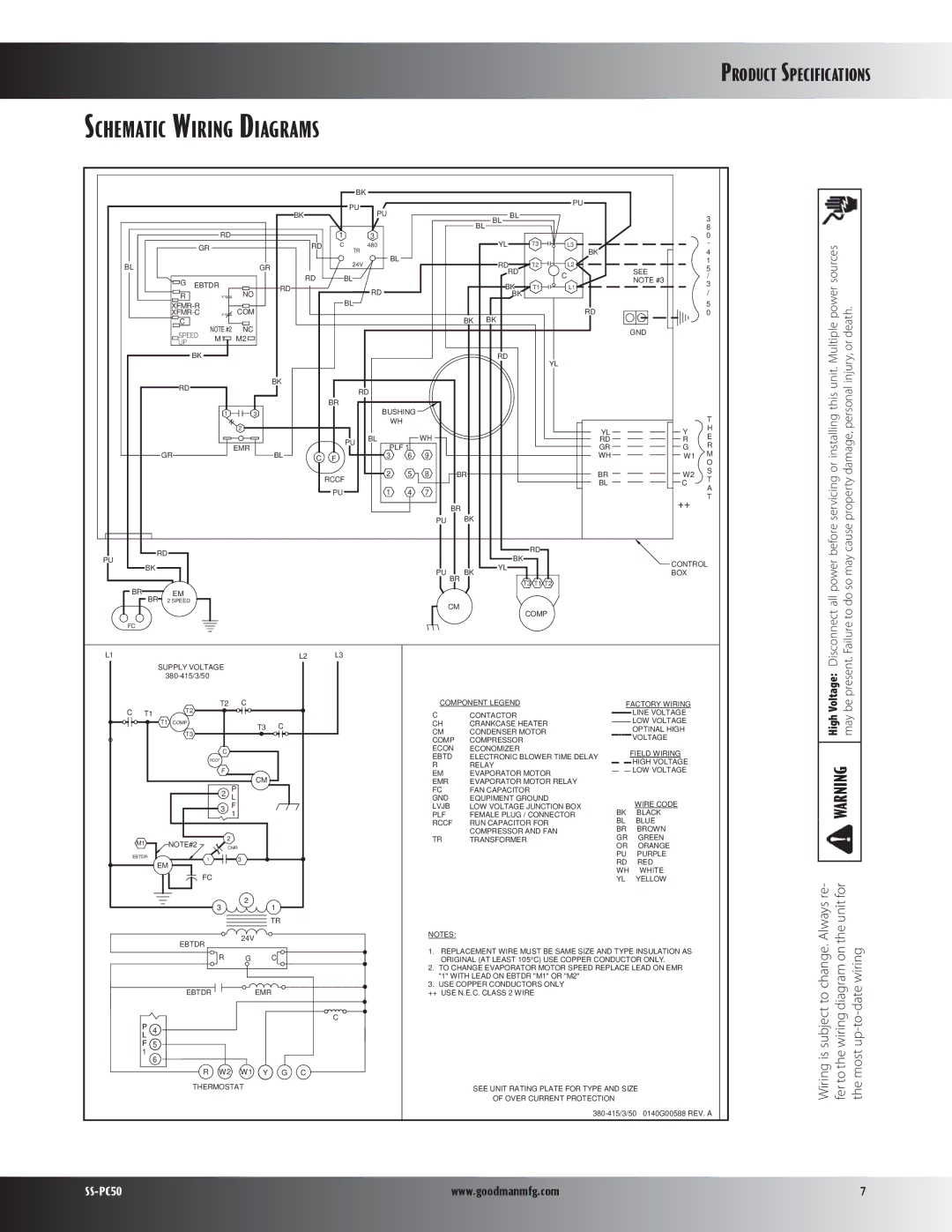 Goodman Mfg PC50 specifications Product Specifications 